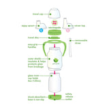 Green Sprouts Glass Sip & Straw assembly diagram