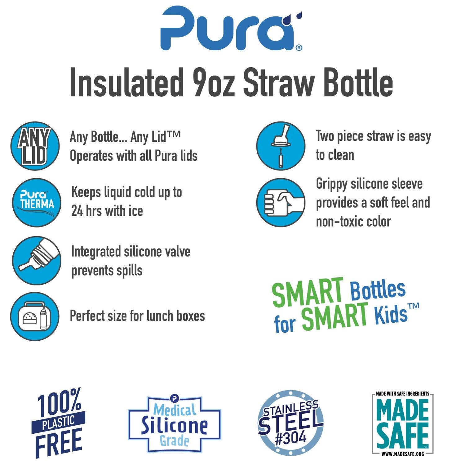 Pura Kiki® 9oz Insulated Straw Bottle: Aqua Sleeve - New Baby New Paltz