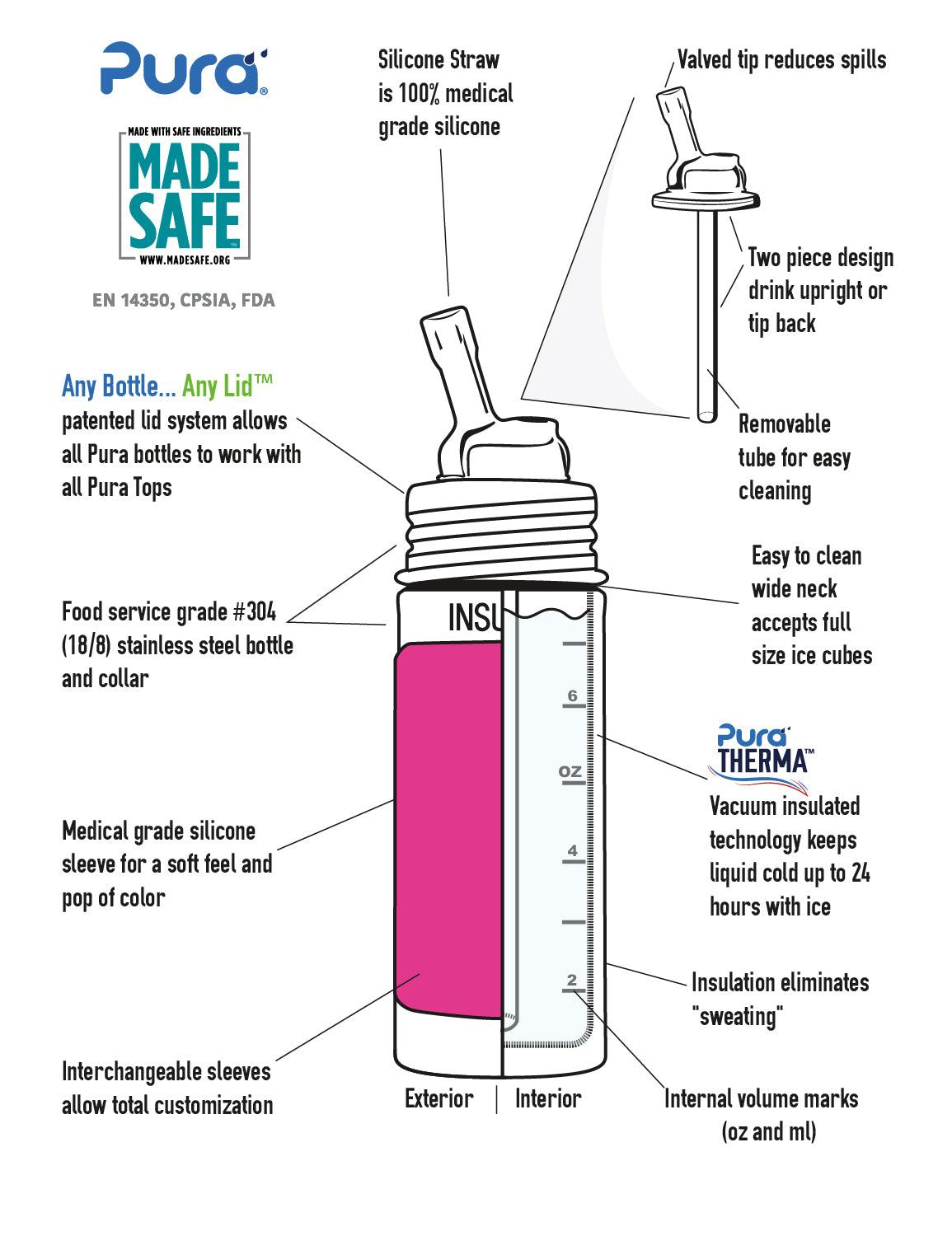 Pura Kiki® 9oz Insulated Straw Bottle: Aqua Sleeve - New Baby New Paltz