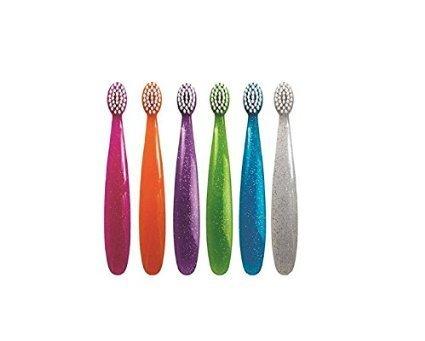 Teeth Care