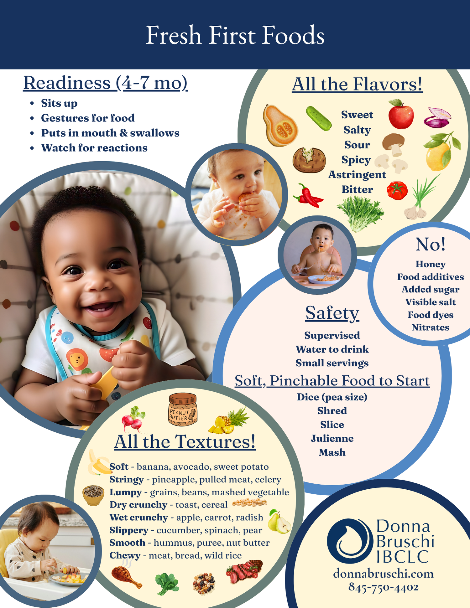 First Foods Information Sheet
