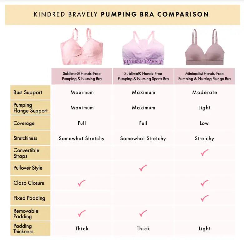 Kindred Bravely Sublime® Hands-Free Pumping & Nursing Sports Bra Black - New Baby New Paltz